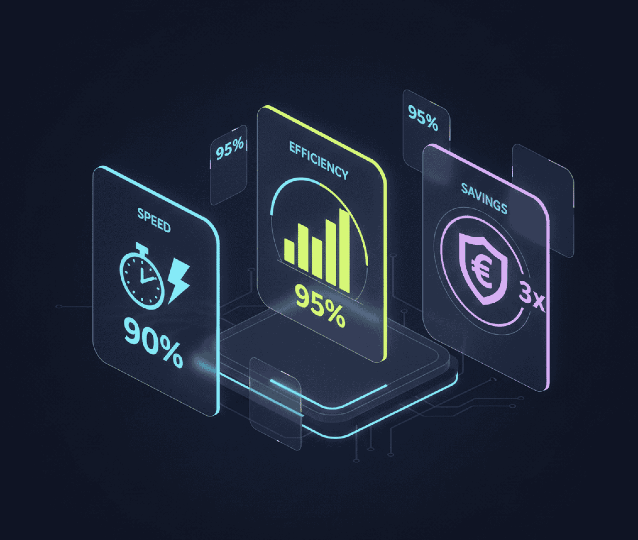 RAG Financial Impact Dashboard